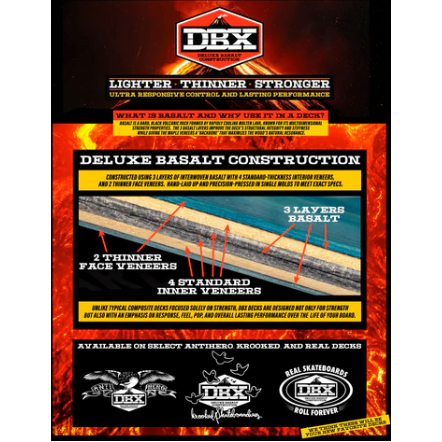 AntiHero DBX Eagle Deck 8.5